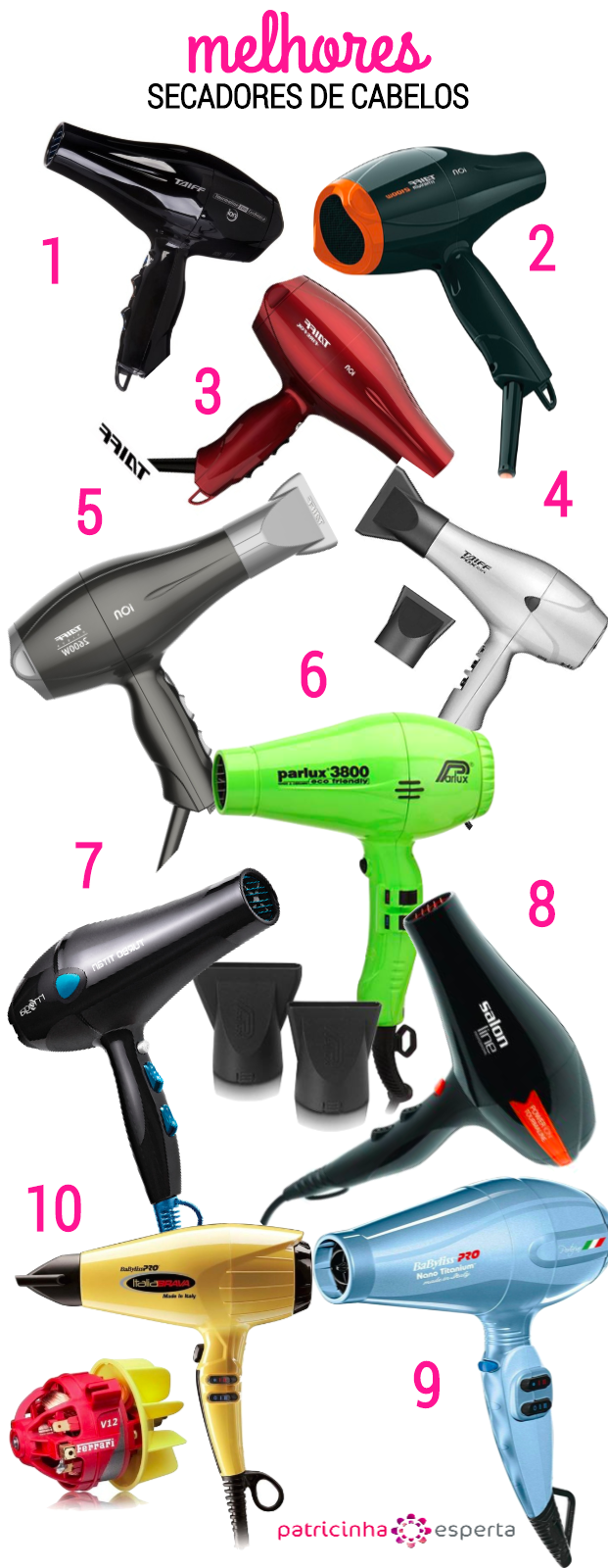 Como Hidratar Cabelos Cacheados Maio 2021